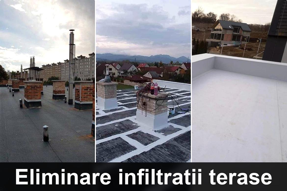 detaliu hidroizolatie terasa termosudabila