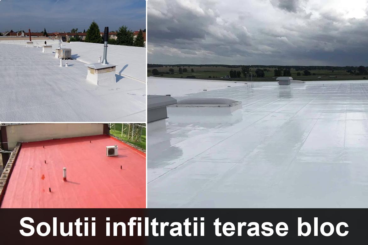 detaliu hidroizolatie terasa termosudabila